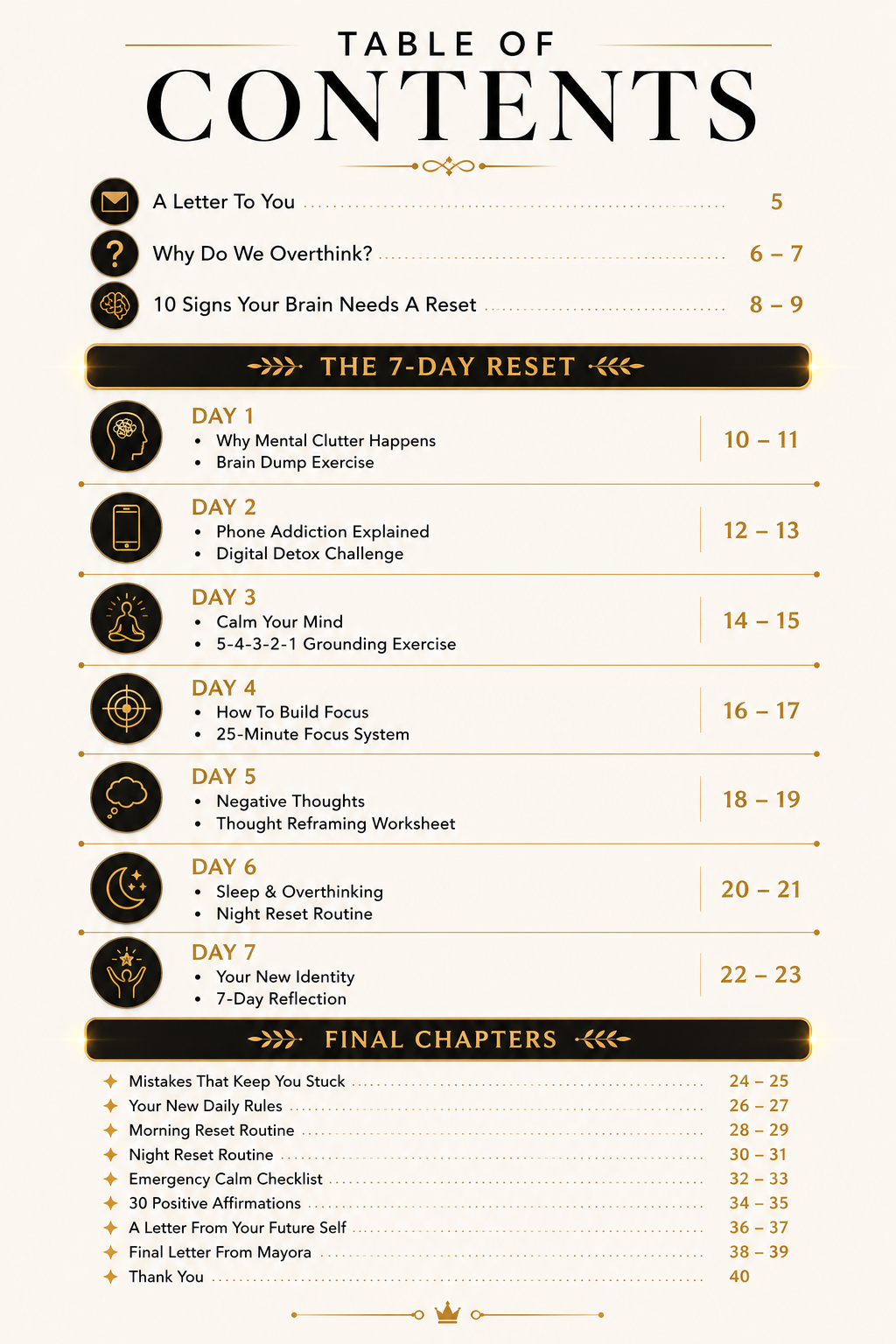 Table of Contents